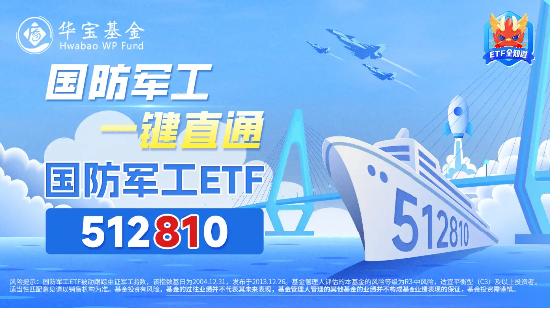 1-9月我国三大造船指标同比高增，全球市占率领先！资金加速布局，国防军工ETF（512810）获逾1亿元净申购