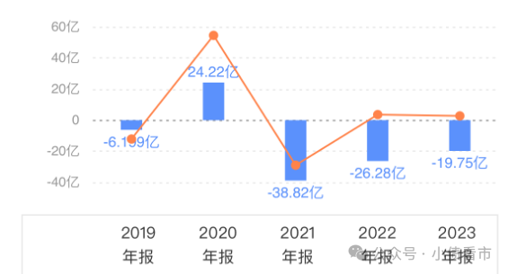 突发！上海老牌房企被清盘呈请