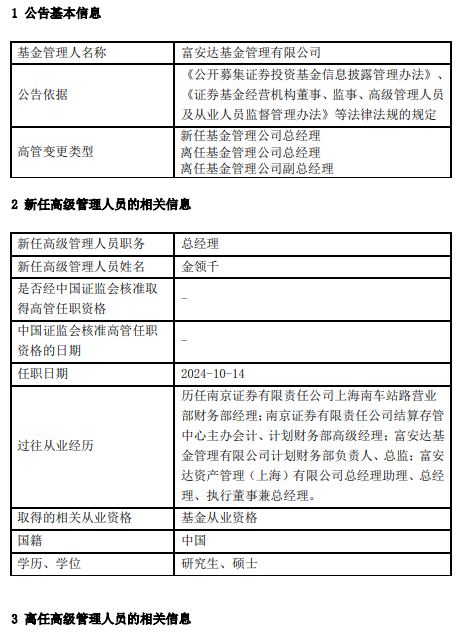 富安达基金高管变更：总经理王胜转任董事长 金领千升任总经理 副总沈伟青离任