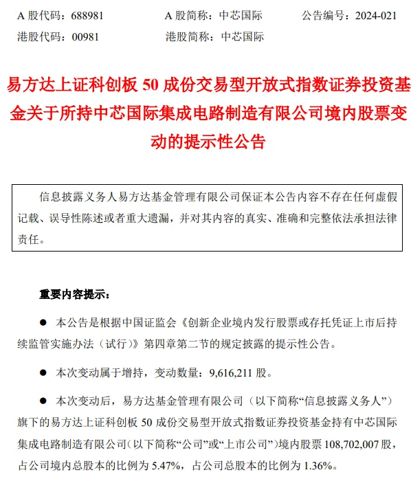 中芯国际闪电爆拉！25万股民狂吃肉