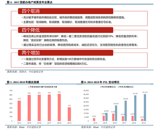 中信建投陈果：拉锯战，涨不躁跌不馁