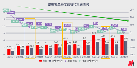 交银施罗德“大满贯”，走下神坛