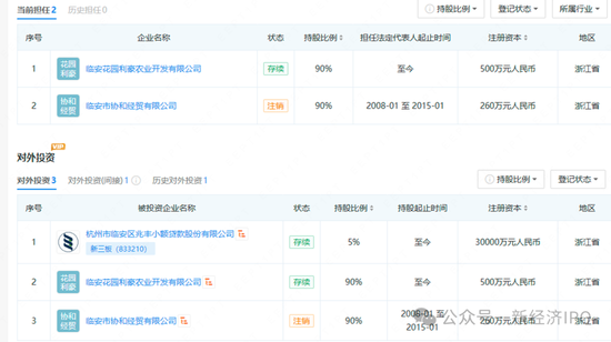 浙江日风电气火速撤单科创板真相大白：创始人IPO前以“低价入股”贿赂国资委前副主任