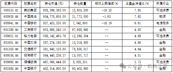 “双11”白酒价格战打响，银华基金焦巍“忏悔录”之后能否一雪前耻？