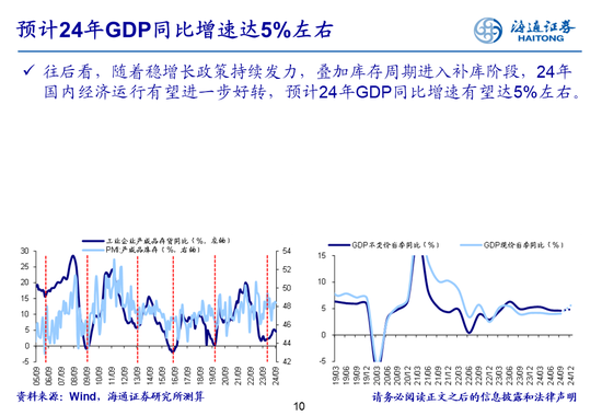 海通策略：全A业绩回升中