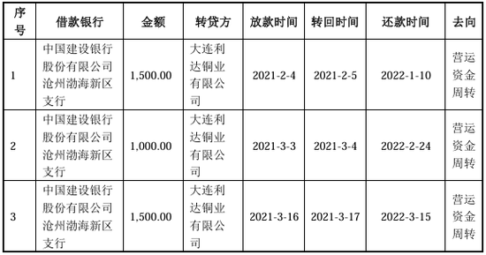 “国内唯一制造商”？被问询后删除！北交所IPO