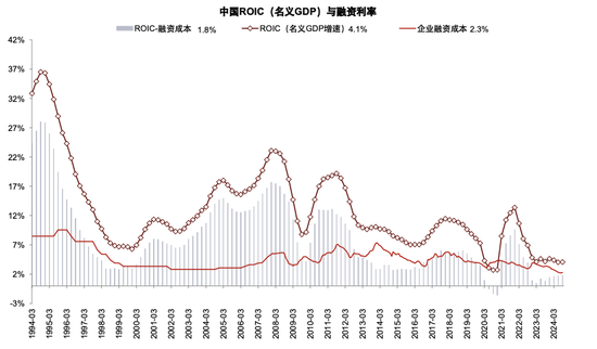 政策拐点上的银行：后视镜与前瞻