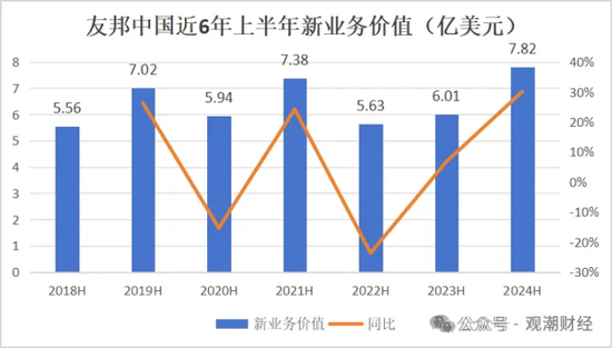 百年友邦大变局！