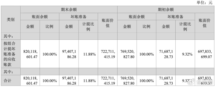 Q3净利同减超270%+多个大股东减持 智能卡老本吃不动的楚天龙到头了？