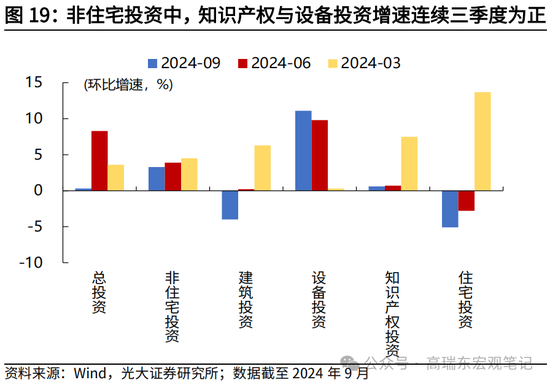 光大宏观高瑞东展望2025年美国经济：“软着陆”、通胀重燃、降息偏缓